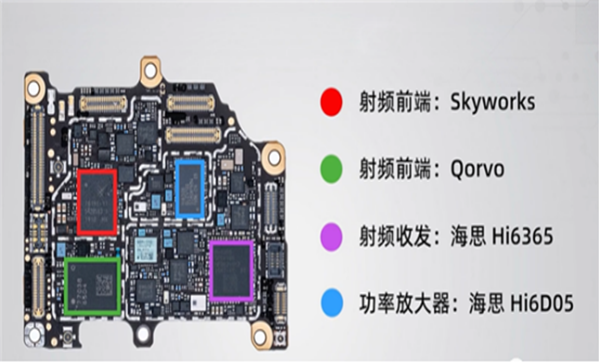 Skywork歇工恐断供PA！海内手机厂被迫转单“国产替换”？