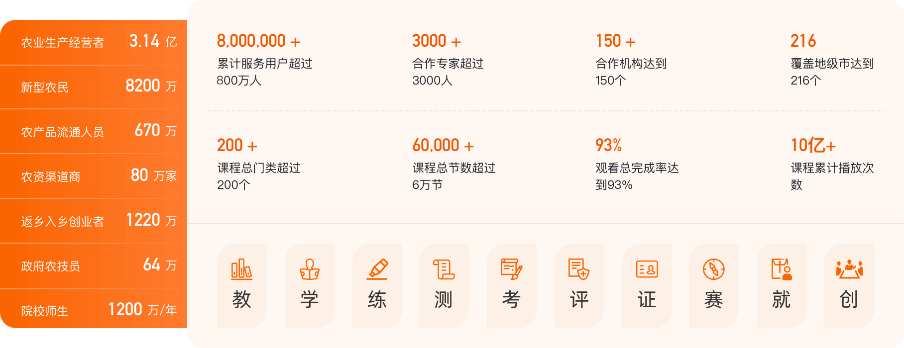糖果派对 - 更优质的游戏运营商官网