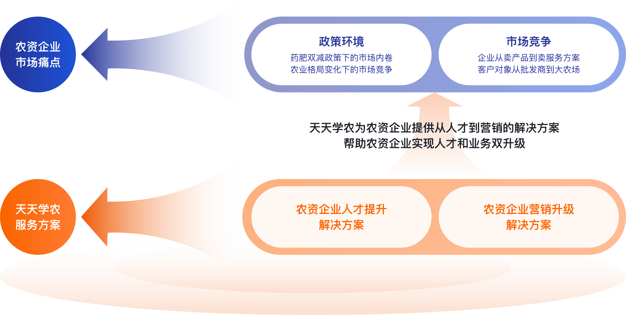 糖果派对 - 更优质的游戏运营商官网